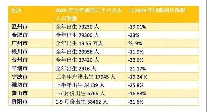 基本工位人口数_办公室工位照片