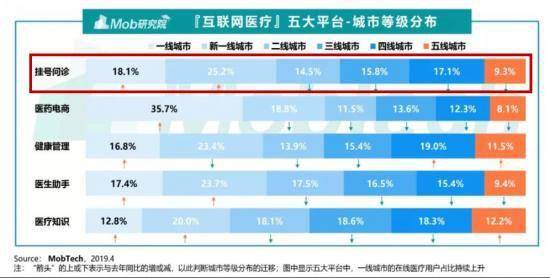 好搭怎么回复_异性发早上好怎么回复(2)