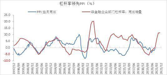 2021上半年经济总量_世界经济总量图片(3)
