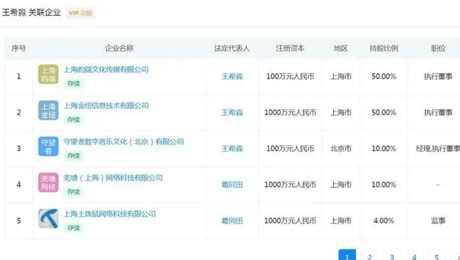 隐私|玩合成大西瓜一次被骗19.9元 收集用户隐私信息 层层“诱导”