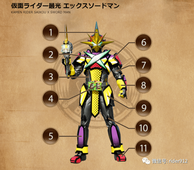 假面骑士最光x剑侠设定公开 全身写满无敌