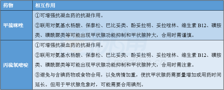 布洛芬缓释胶囊一次吃几粒发热_布洛芬缓释胶囊吃了3粒_布洛芬缓释胶囊吃了4粒