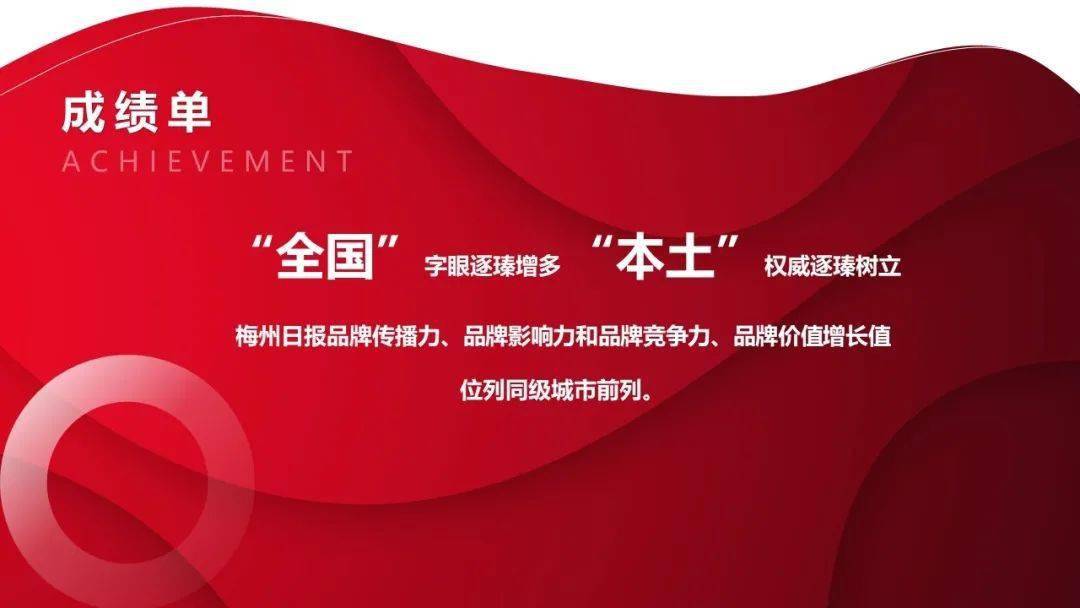怎么做运营日报 8cfbc581cbd0443280d02a7835feb882.jpeg
