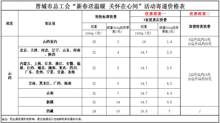 人口对接证明_实习证明(2)