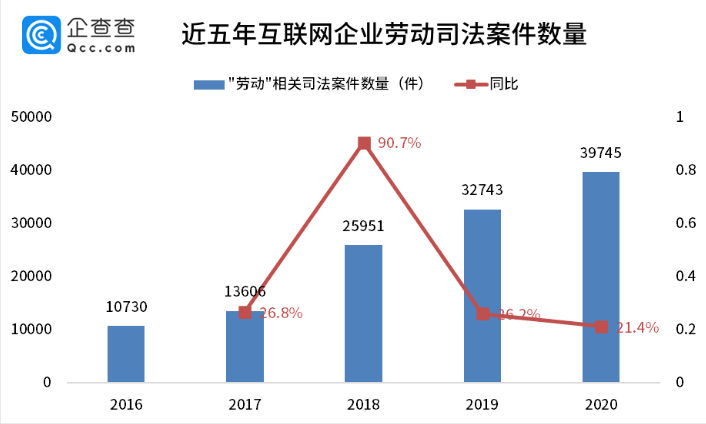 八十年代提出的经济总量翻两番_八十年代