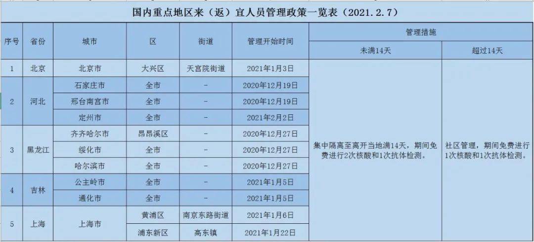 人口抽样先进个人_个人简历模板(2)