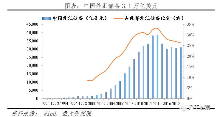 宁国毛gdp_什么是河南(2)