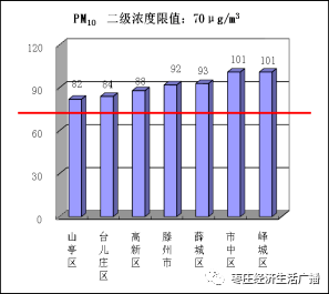 广德宁国2020全年GDP_再见2020你好2021图片(2)
