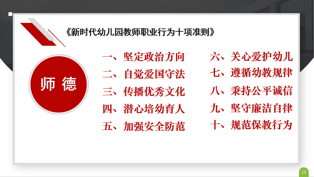 体现个人的文明素养,严格按照《新时代幼儿园教师职业行为十项准则》