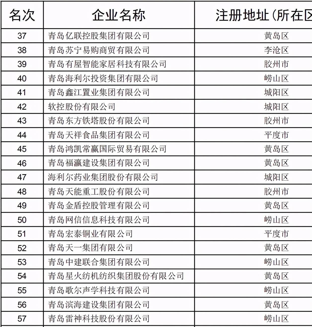 声学排名_声学实验室图片