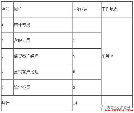 蒙村镇人口_集宁蒙商村镇银行(2)