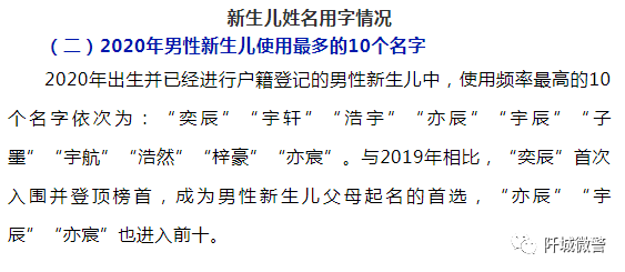 2019百家姓人口排名表_2021百家姓人口排名表(2)