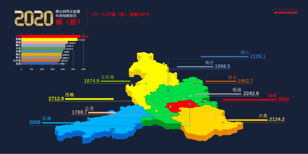 2020靖江新桥镇gdp_贸易资讯 新闻头条 靖江 新桥园区7个工业项目集中开工 马洲贸易网(2)