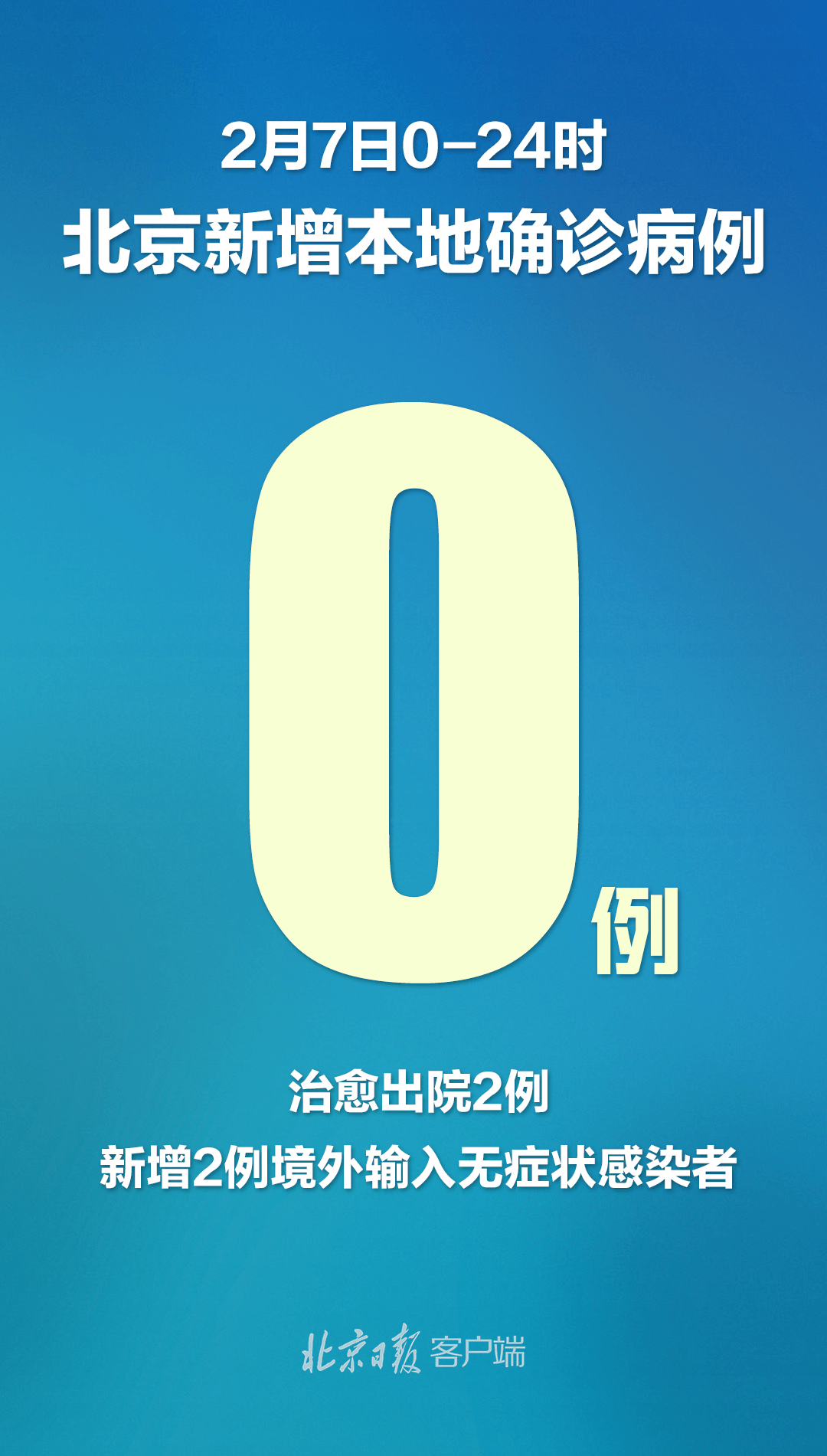天顺待遇:北京0x9!新增2例境外输入无症状感染者!过年期间可以聚会吗? 权威回应来了_防控
