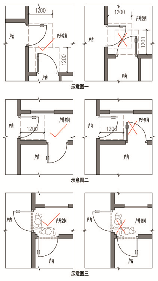 新规济南规定严禁住宅入户门打架