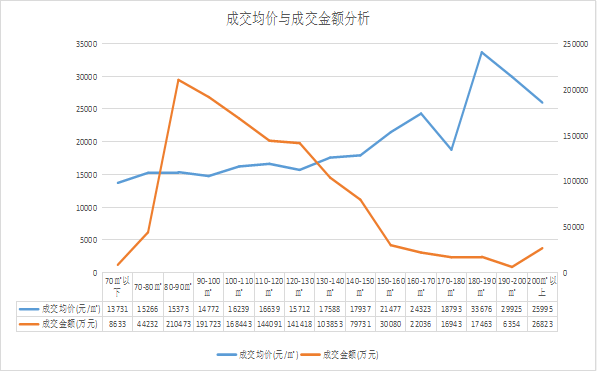 天津2021年1月gdp_2021年1季度中国GDP增长18.3 ,越南呢