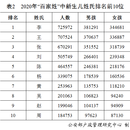 南非人口2020_南非失业率达32.5 为历史新高(3)