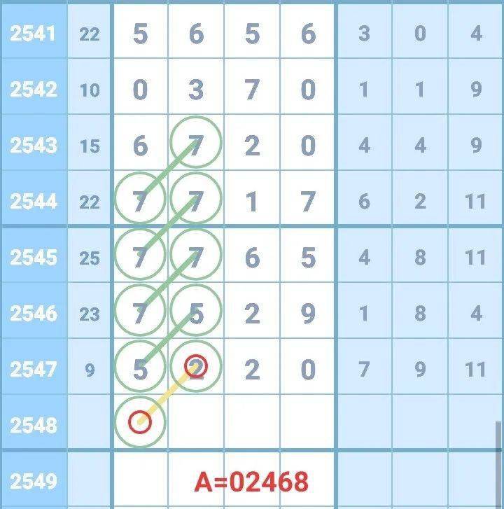8孔埙曲谱沧海一声笑_沧海一声笑古筝曲谱(4)
