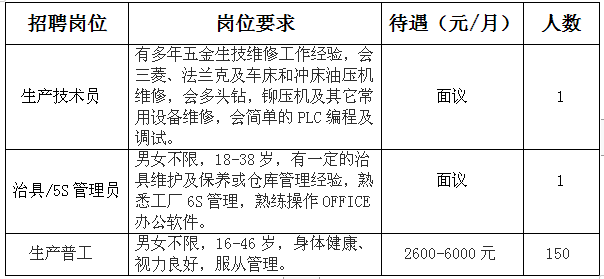 姓沈人口数量_中国人口数量变化图(2)