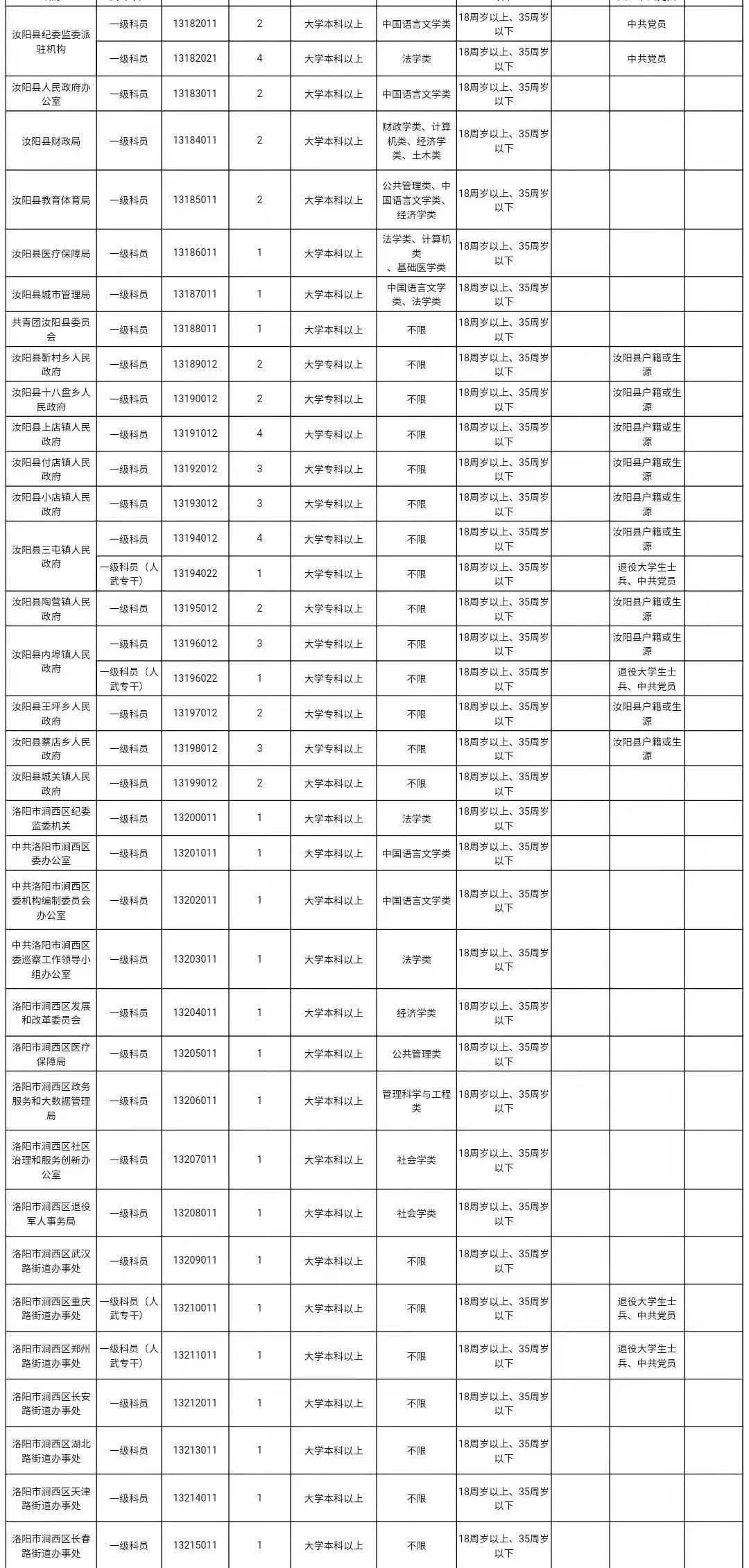 河南省人口有多少2021_山东省和河南省与广东省人口总数差不多,为何2021年高考