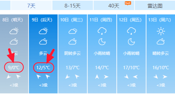 丹阳气温直逼20再骤降10春节天气更猛