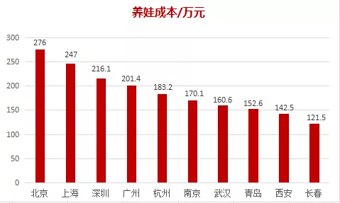 韩国人口负增长_全球人口负增长警示 韩国推行三胎送一亿韩元政策(2)