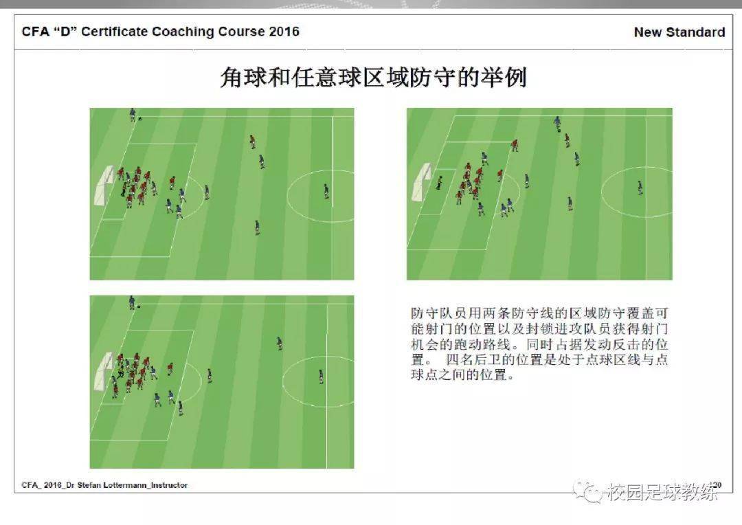 定位球战术_任意球