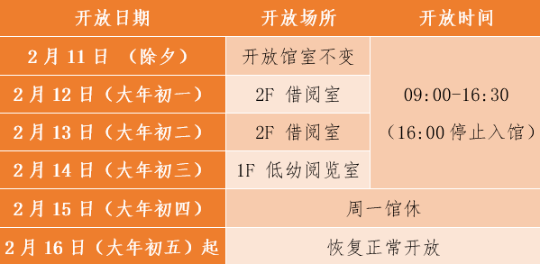 香港路叔儿内衣价目表_香港水立方价目表(2)