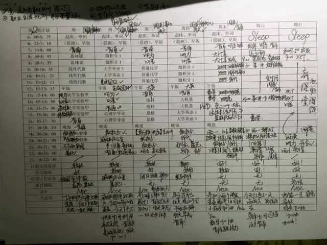 被举报的衡水二中与被点赞的清华学霸两张作息时间表告诉你假期是给