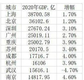 核酸检测与gdp_核酸检测图片(2)