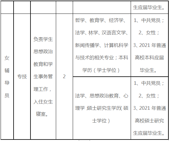 宁波招聘普工_宁波哪里工厂招普工 知道的说下(3)