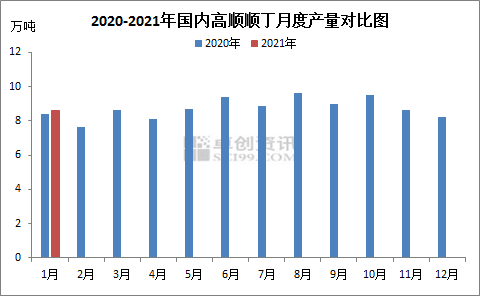 罗马2帝皇版人口增长_人口普查(2)