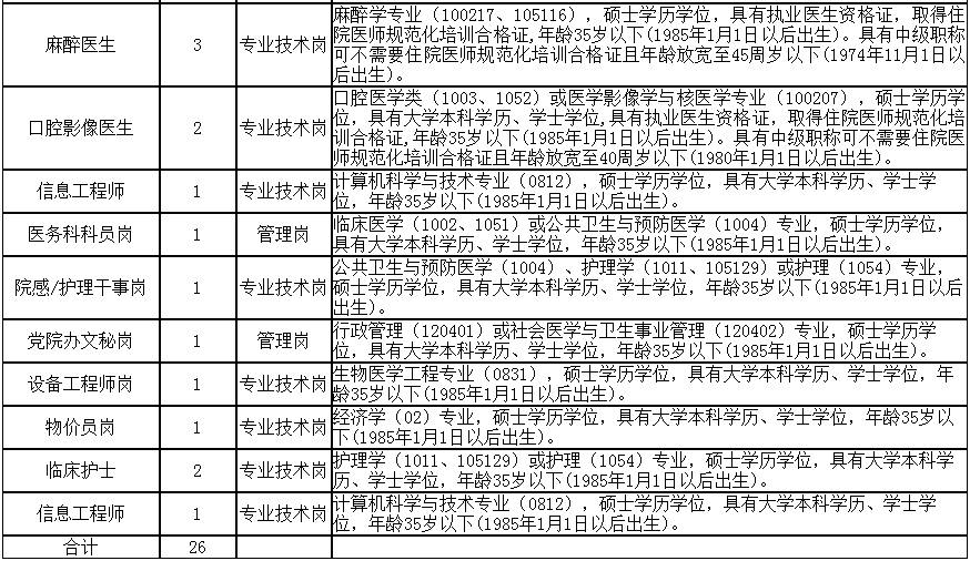 南昌人口2021总人数口_北京人口2021总人数口是多少 2021北京实际人口数