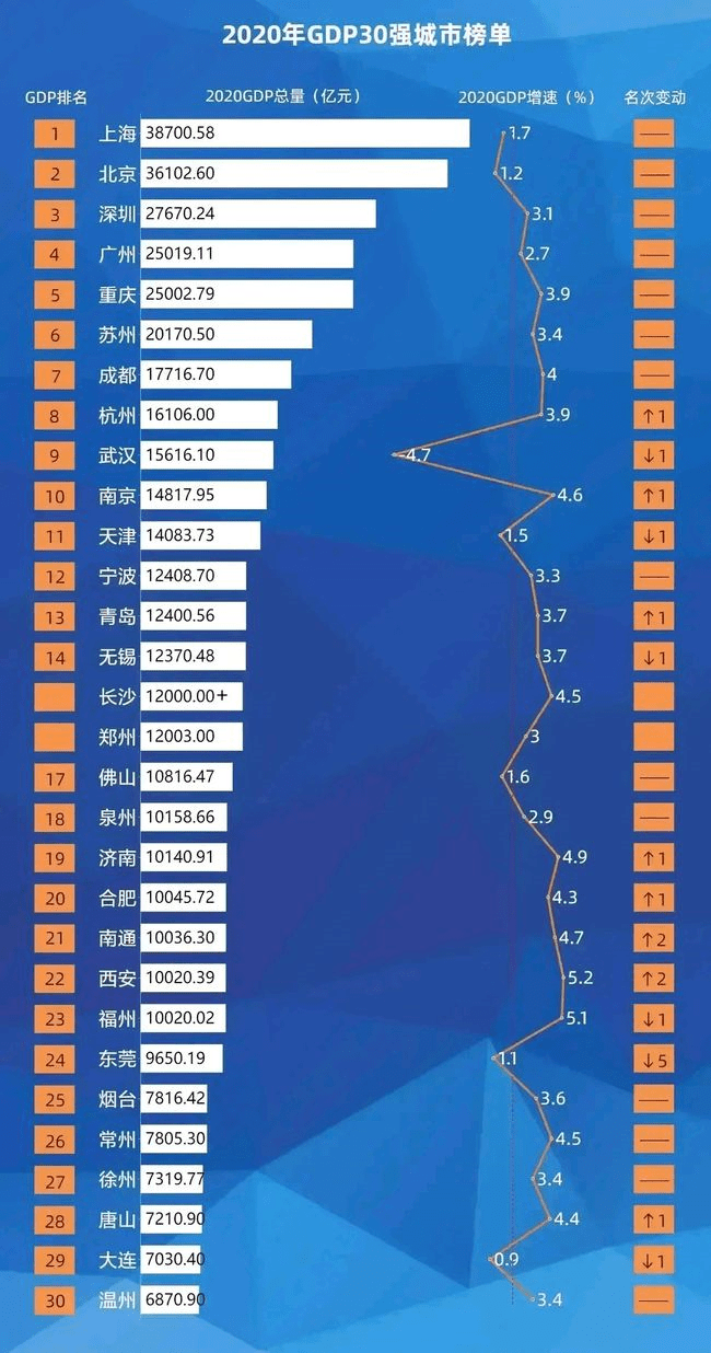 2020年罗源GDP_罗源滨海新城