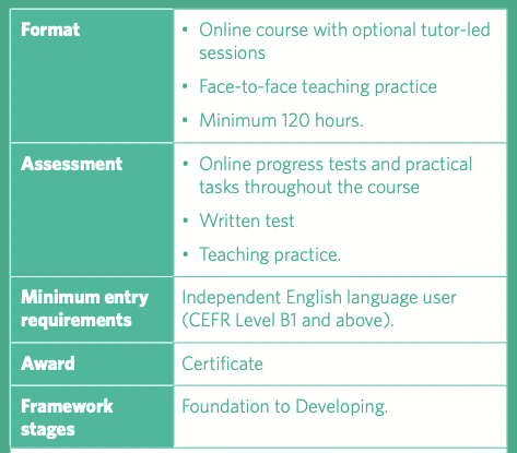 剑桥英语教师资格证书celt-p,celt-s全新解读及报名指南!