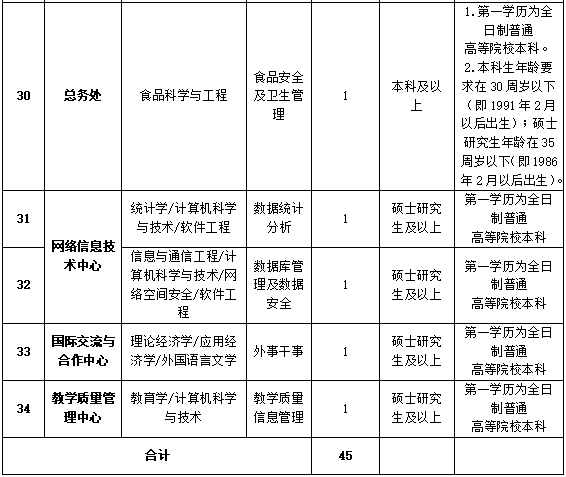 2021年陕西省经济总量_陕西省城市经济学校