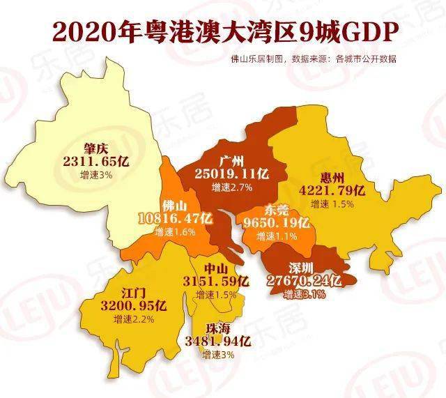 2021佛山gdp_佛山三水区各镇gdp(2)