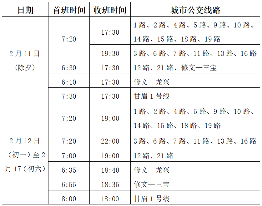 春节期间,眉山城市公交及农村客运运营时间有变化!