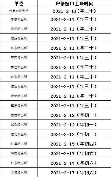 玉林人口有多少2021_2021广西玉林市第二人民医院招聘76人公告(3)