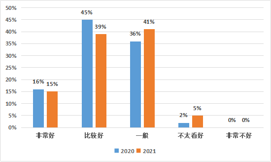 广东与意大利gdp对比2020_2020年大湾区11城市GDP排名解读,第4佛山 5东莞 6惠州 7珠海 8澳门...(3)