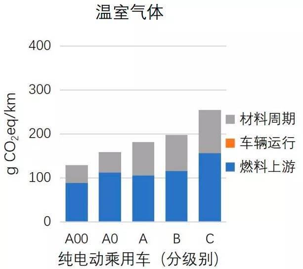 水口电站gdp算谁的_按GDP算,深圳是中国第三大城市,那北方第三大城市是谁呢(2)