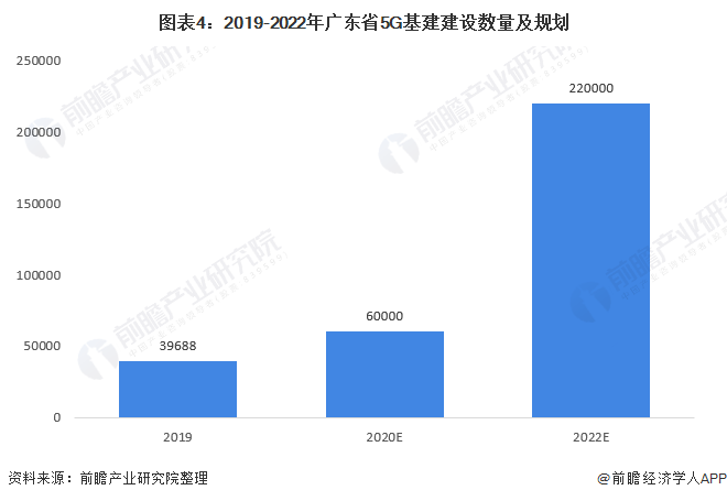 2021年大湾区经济总量达多少年_粤港澳大湾区图片