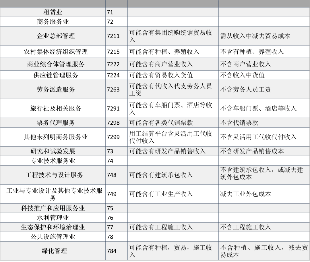 梓程劳务派遣