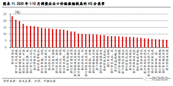 重点人口撤管条件_注意 这些人员重点管控 疫苗接种有新要求(2)