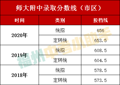 什么是自主招生啊 f50a15e2878747faaabadeefeb630bff.png