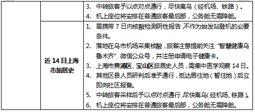 克拉玛依人口2021_2021克拉玛依包尔汉(2)