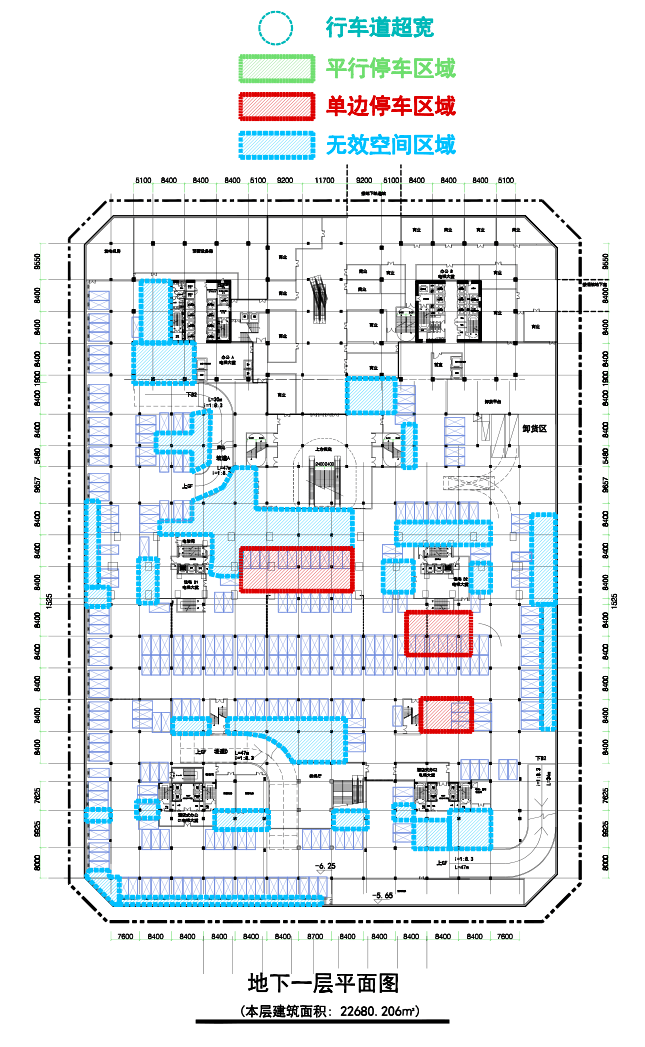 一個綜合體地下室優化設計後竟然省出5000萬