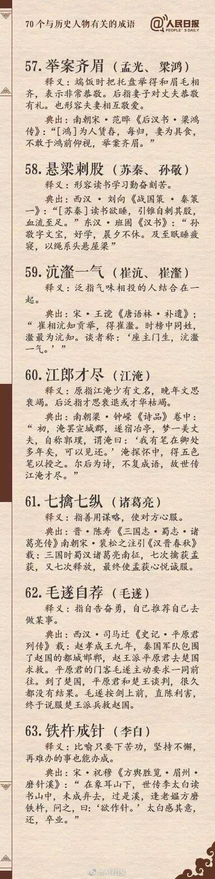 寒假充充电 70个与历史人物相关的成语 帮孩子长知识 东山
