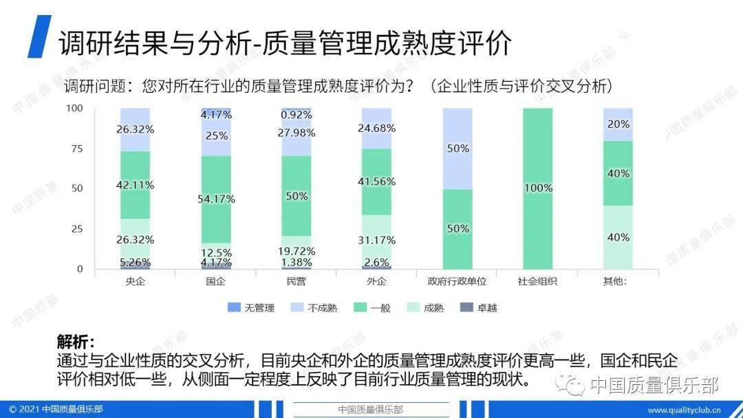 人口质量的内容包括_人口普查手抄报内容(2)