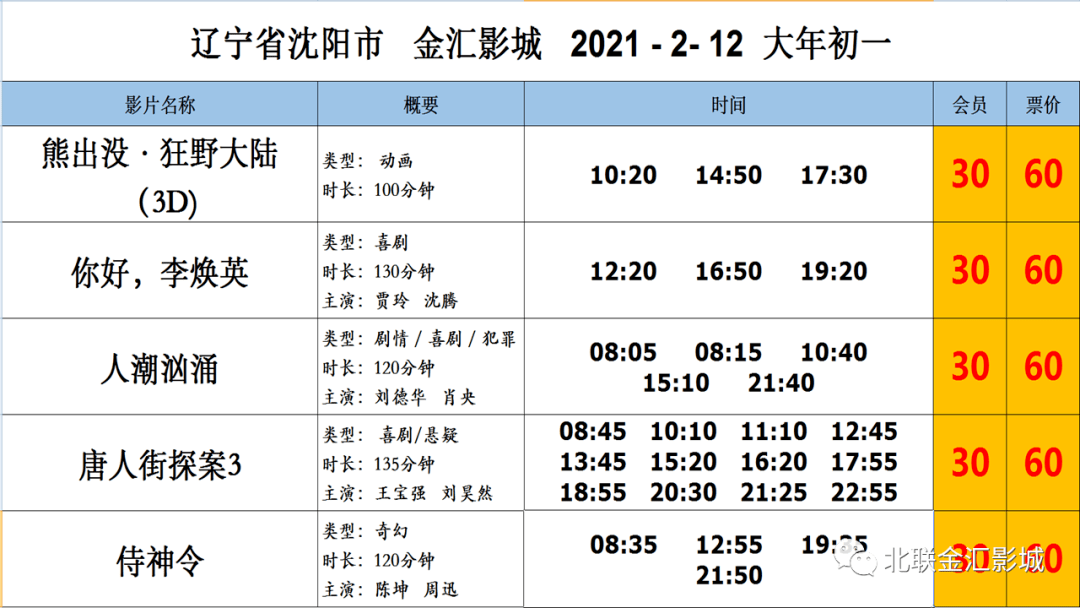 2月12日影訊(大年初一) 貓眼 淘票票 預售已開啟 會員可電話預定